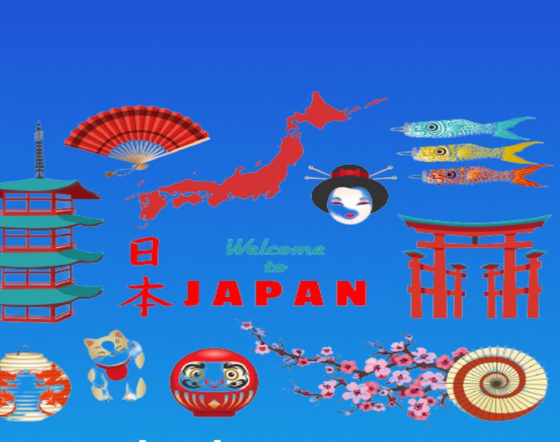 Country,people,language - vocabulary,Sentence patterns and examples Banner Image